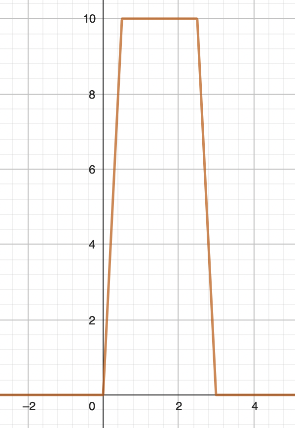 \includegraphics[scale=0.5]{images/flight1}