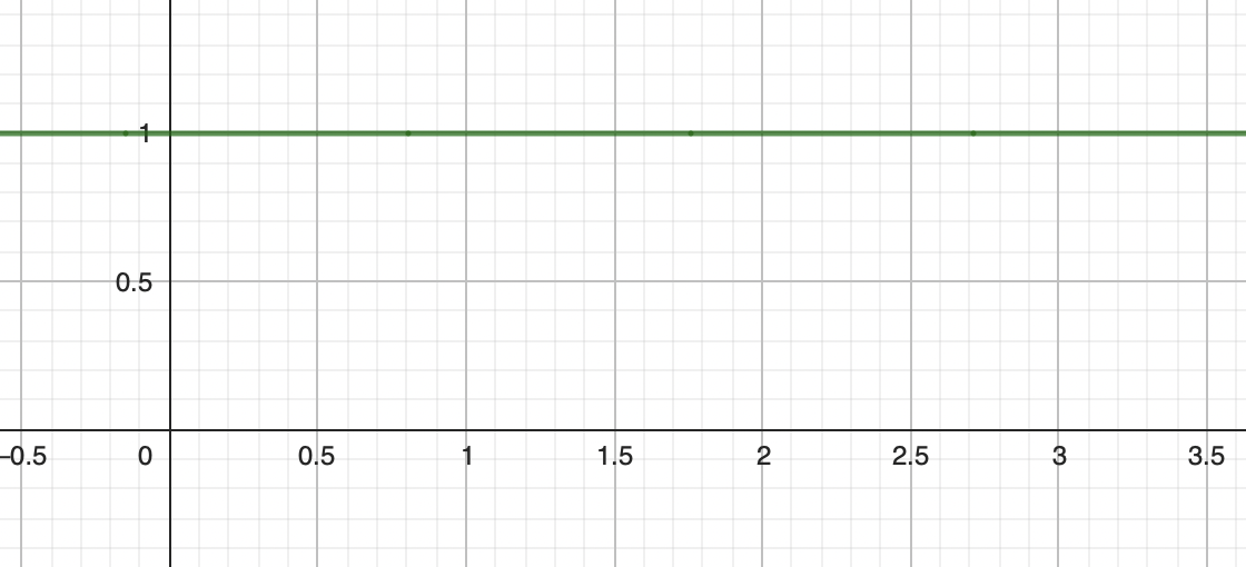 \includegraphics[scale=0.4]{images/flight5}