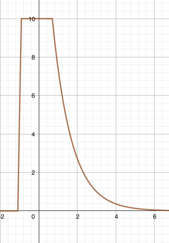 \includegraphics[scale=0.4]{images/flight4}