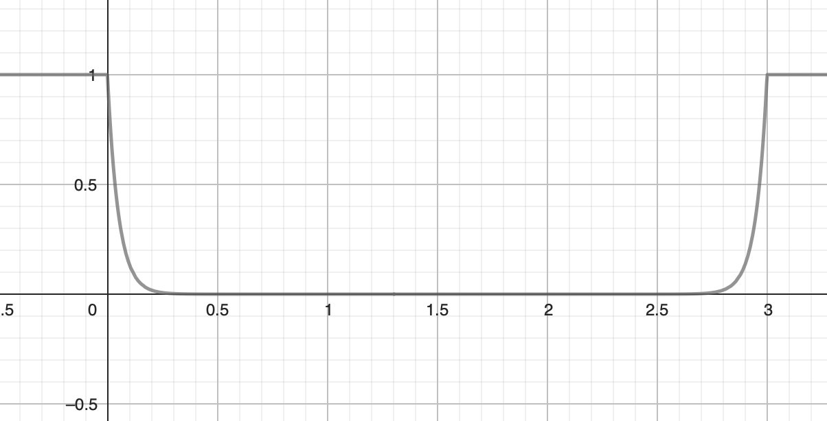 \includegraphics[scale=0.4]{images/flight3}