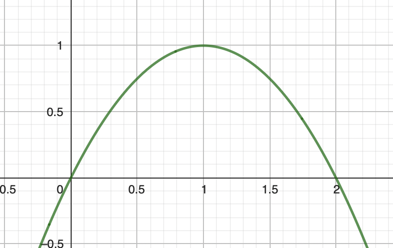 \includegraphics[scale=0.4]{images/flight6}