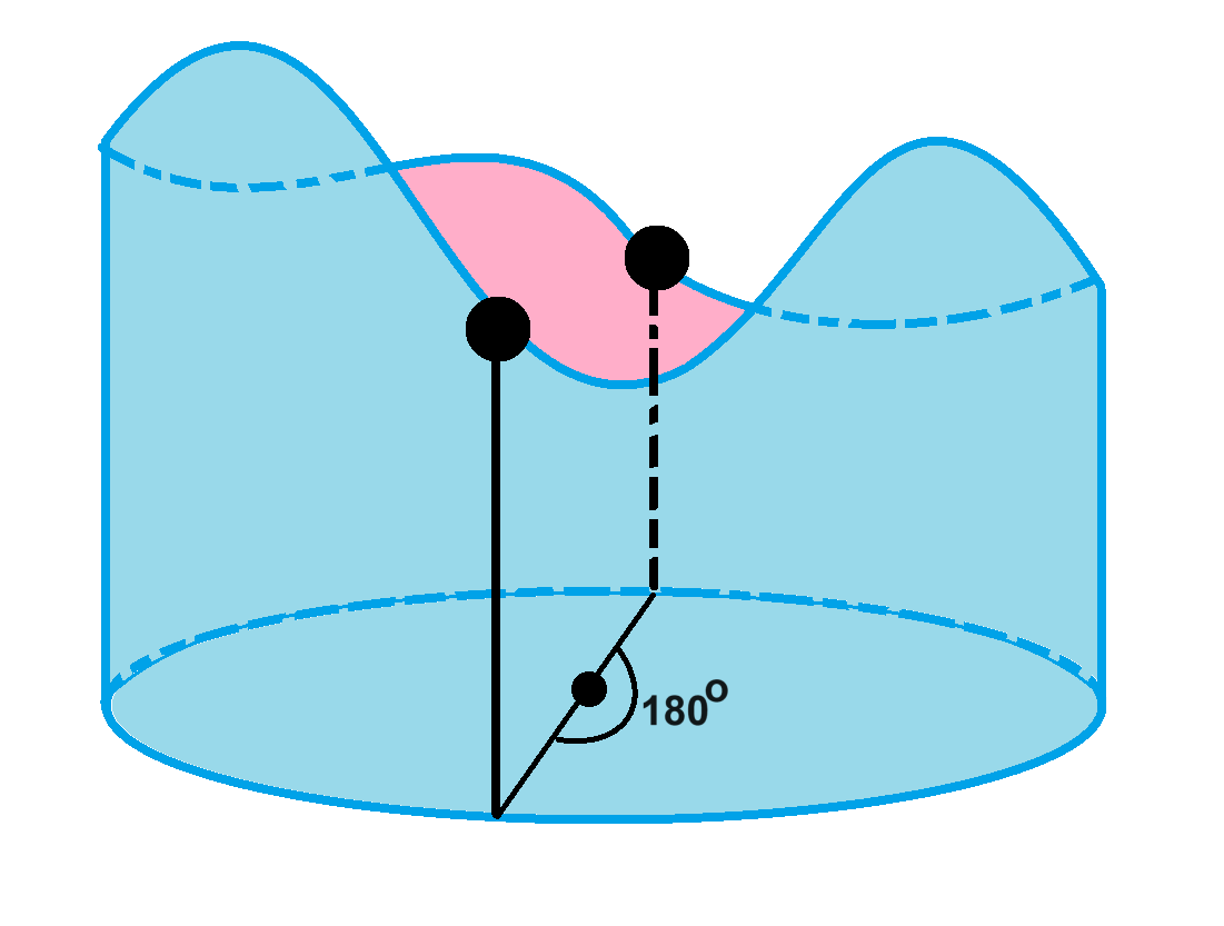 \includegraphics[scale=0.4]{images/tour}