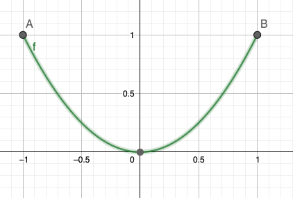 \includegraphics[scale=0.3]{images/mean2}