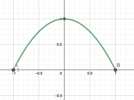 \includegraphics[scale=0.3]{images/mean3}