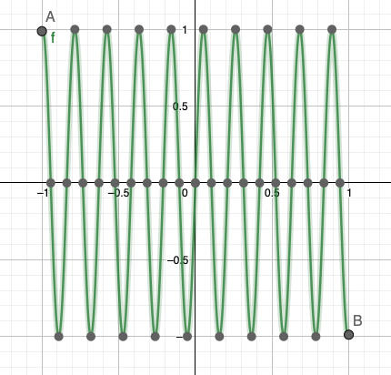 \includegraphics[scale=0.3]{images/mean6}