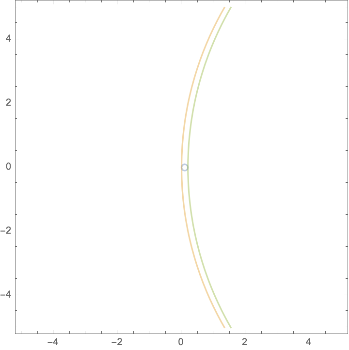 \includegraphics[scale=0.4]{Images/doubleplane.png}