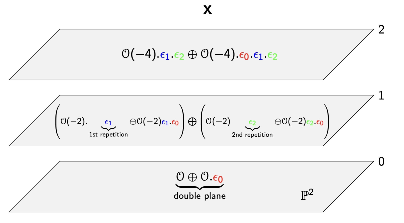 \includegraphics[scale=0.35]{Images/brute}